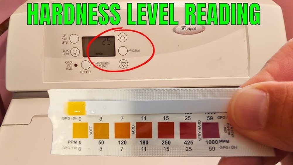 How to Change Water Softener Settings
