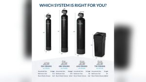 Water Softener Grain Size